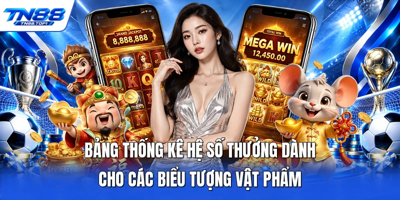 Bảng thống kê hệ số thưởng dành cho các biểu tượng vật phẩm