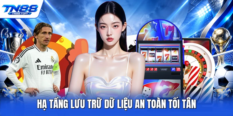Hạ tầng lưu trữ dữ liệu an toàn tối tân Hạ tầng lưu trữ dữ liệu an toàn tối tân